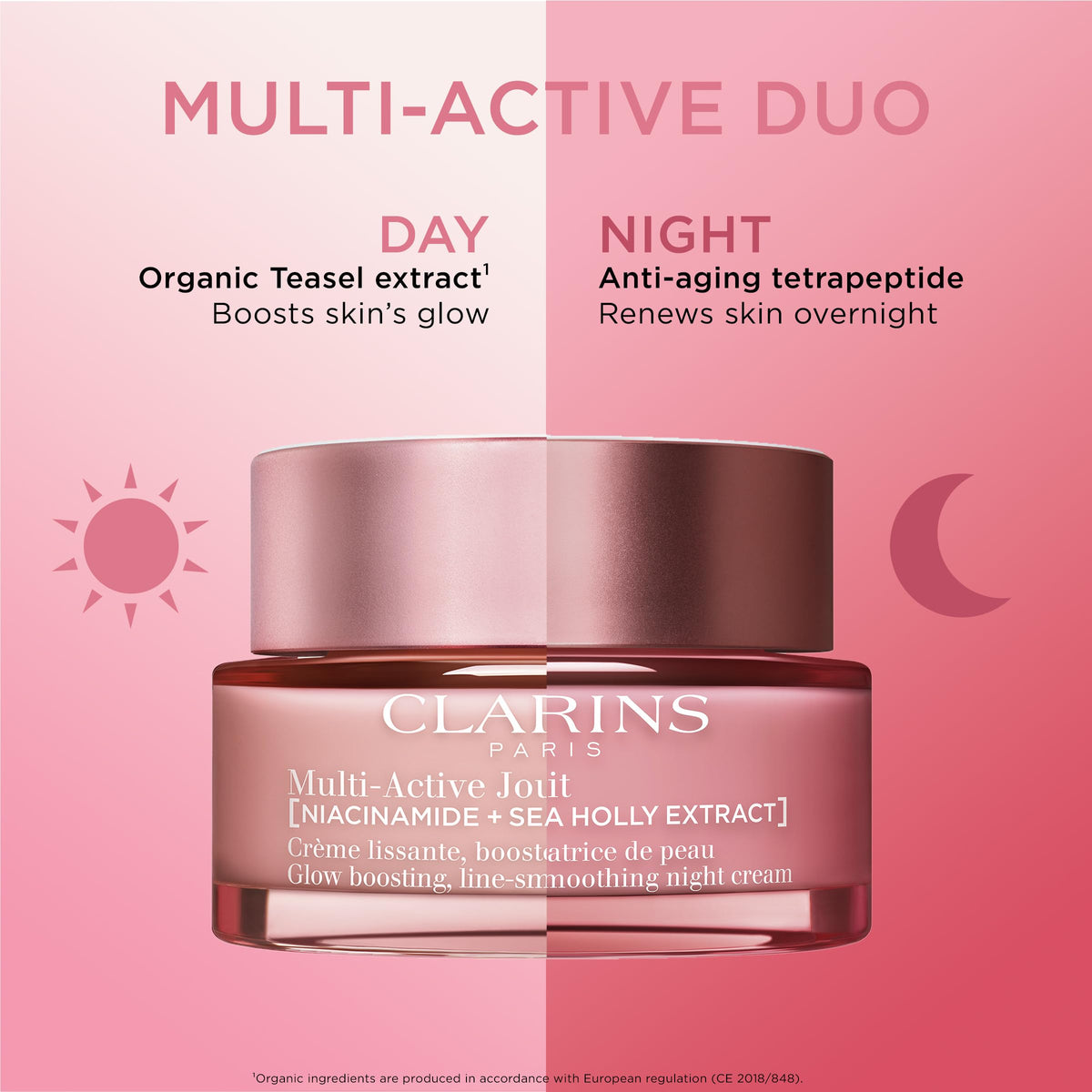 Clarins niacinamide ingredient visual representing targeted smoothing benefits