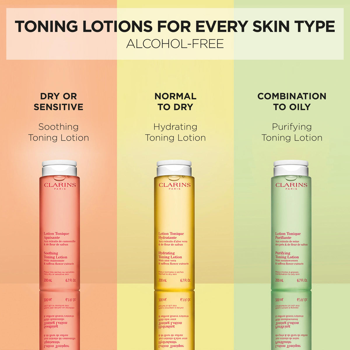 CLARINS toner on a bathroom vanity in a morning routine scene for balanced, shine-free skin