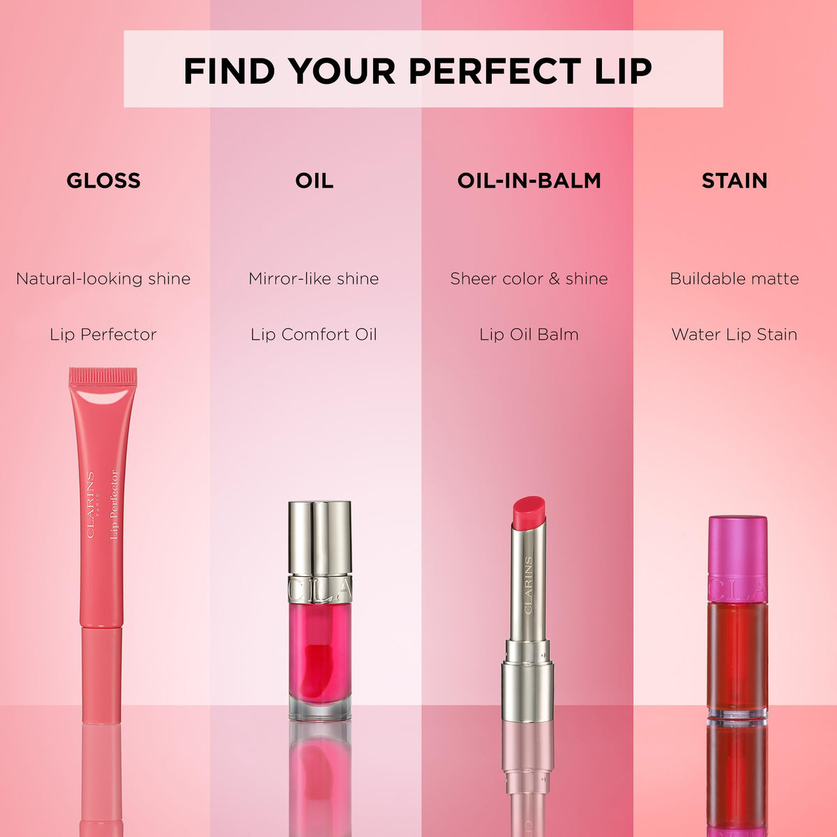 Clarins lip oil balm placed on bedside table as nighttime treatment for intensive moisture