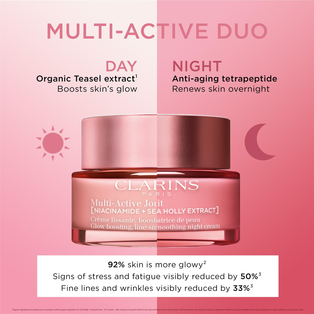 Clarins ingredient visual of niacinamide and tetrapeptide, depicts skin-renewal support