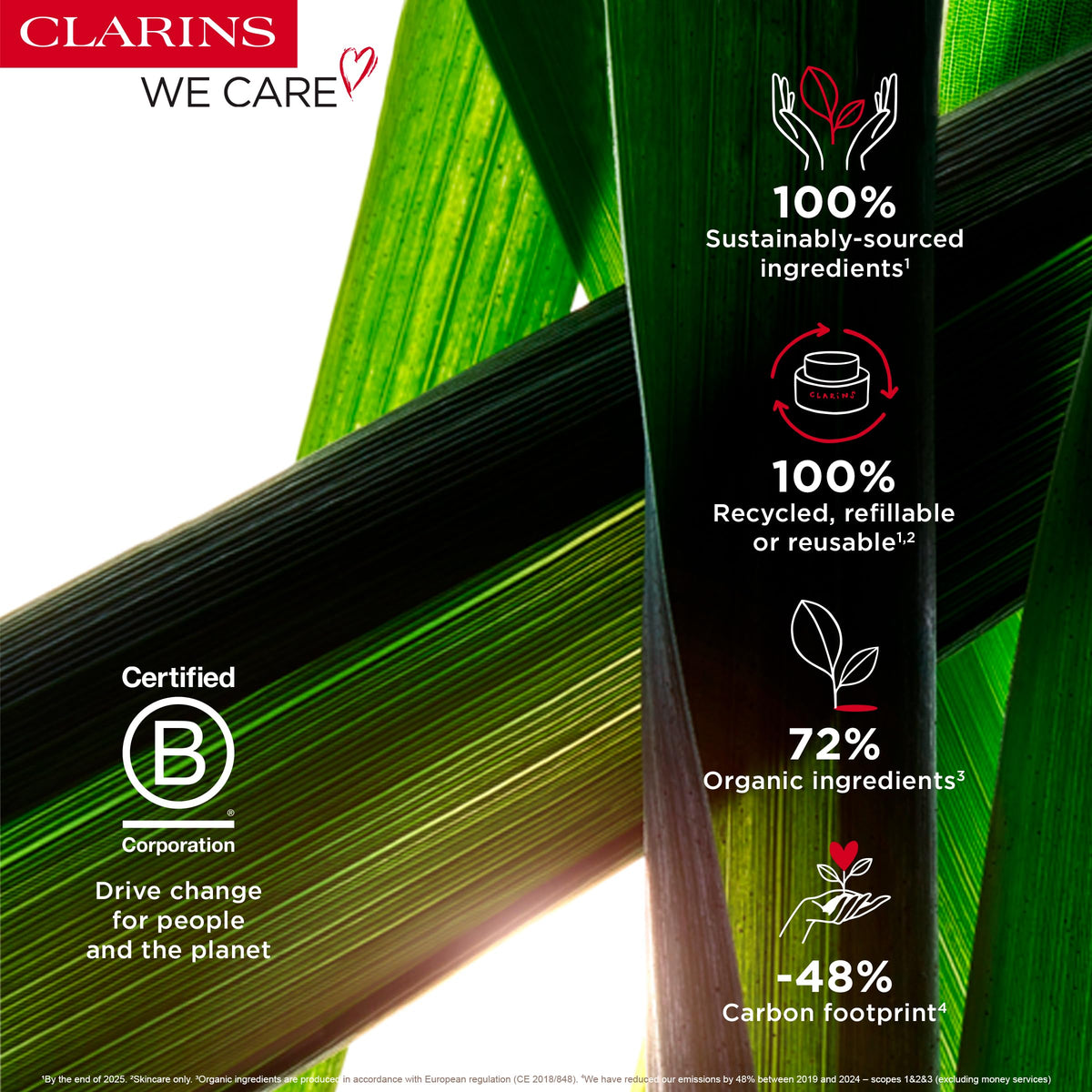 Clarins product label showing ingredient highlights and usage directions, informs buyers