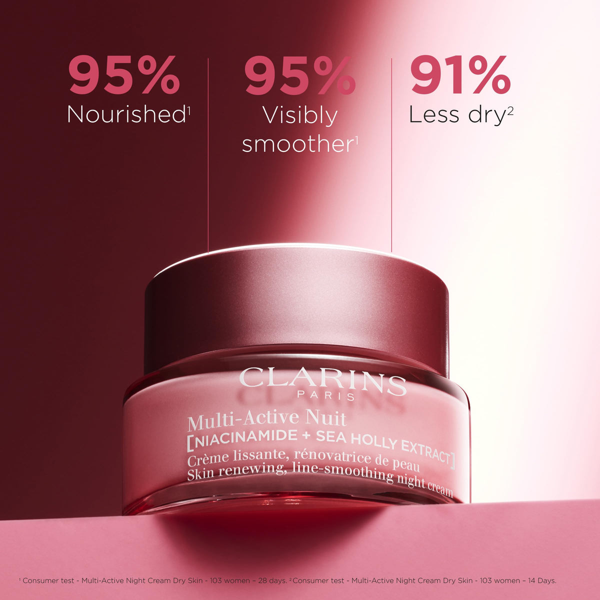 Clarins open jar texture of night cream, shows rich absorbent texture for hydration