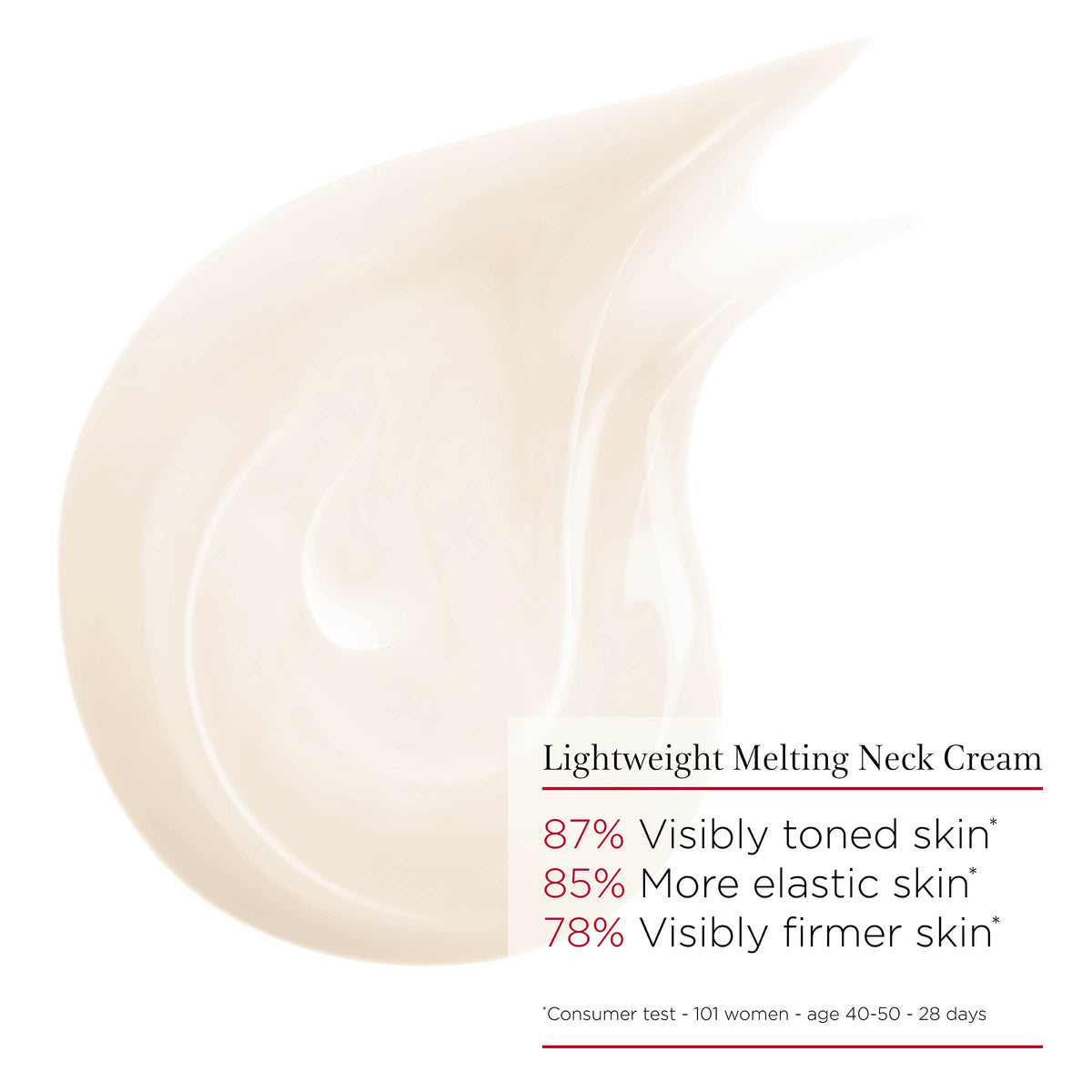 CLARINS retail box with label highlighting targeted neck care benefit
