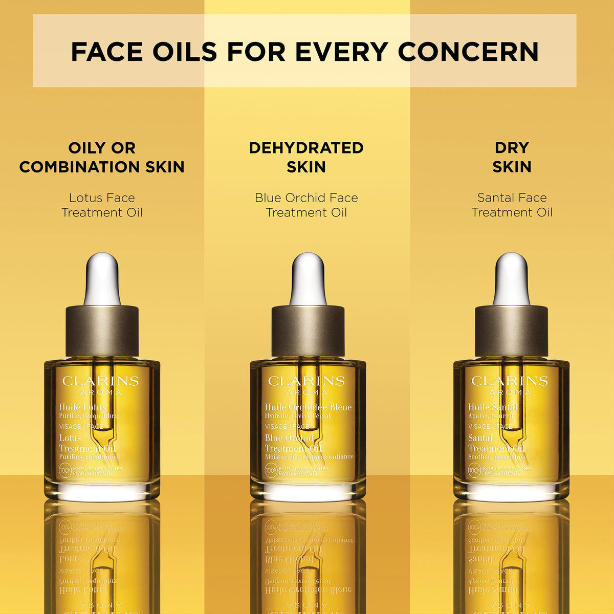 Clarins bottle next to coin for size scale and travel-friendly benefit