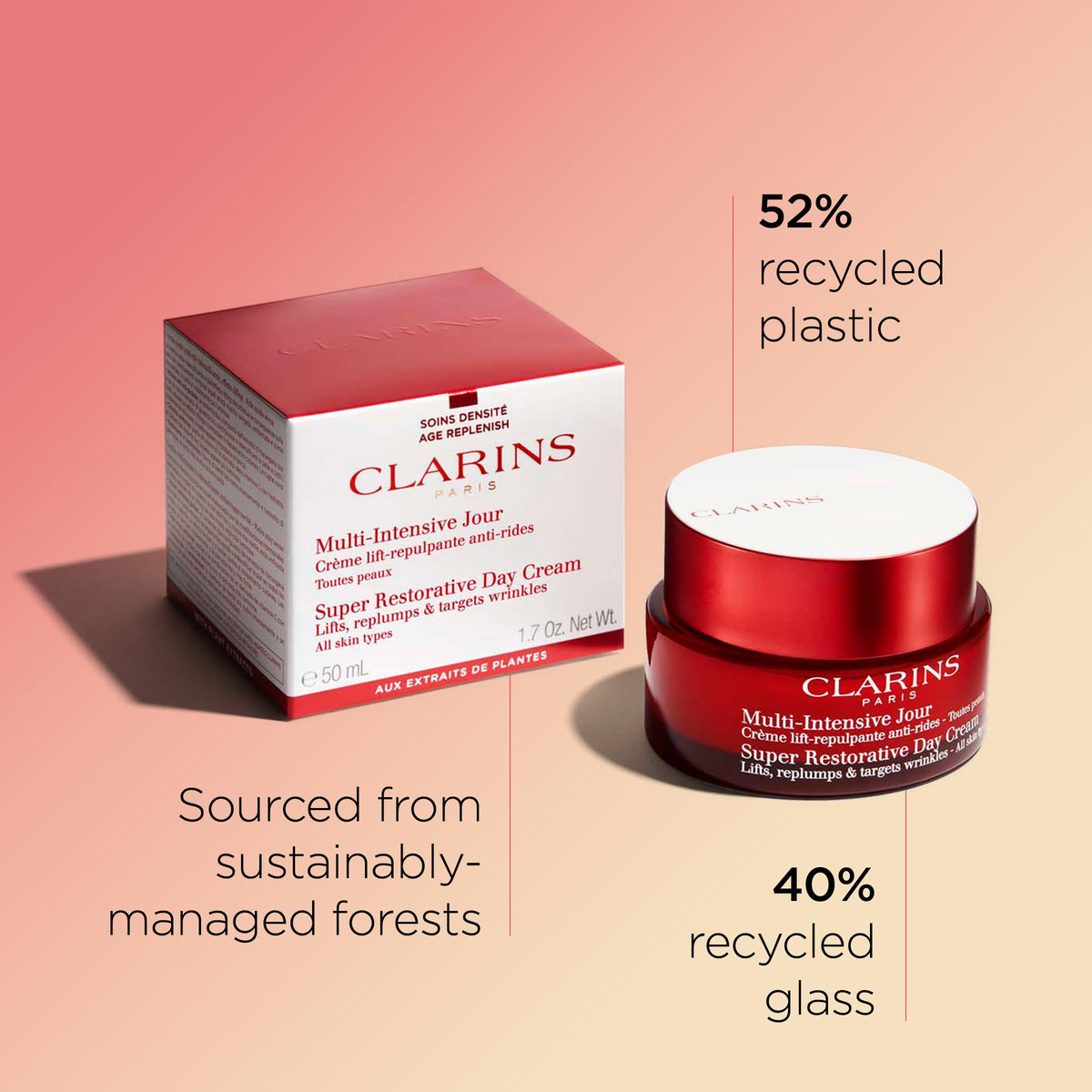 Clarins before and after skin visual, illustrates improved luminosity and tone