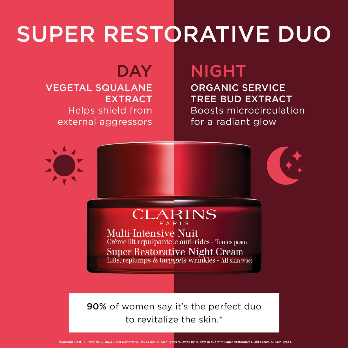 Clarins jar on bathroom shelf with sunlight, suggests morning routine benefit