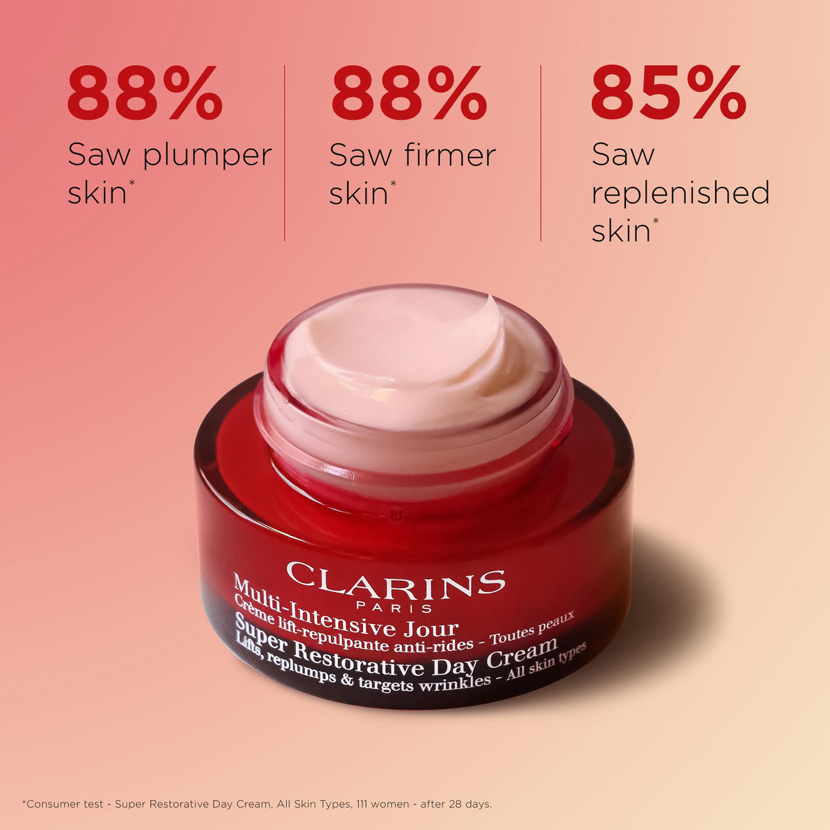 Clarins open jar with creamy texture, highlights nourishing hydrating finish