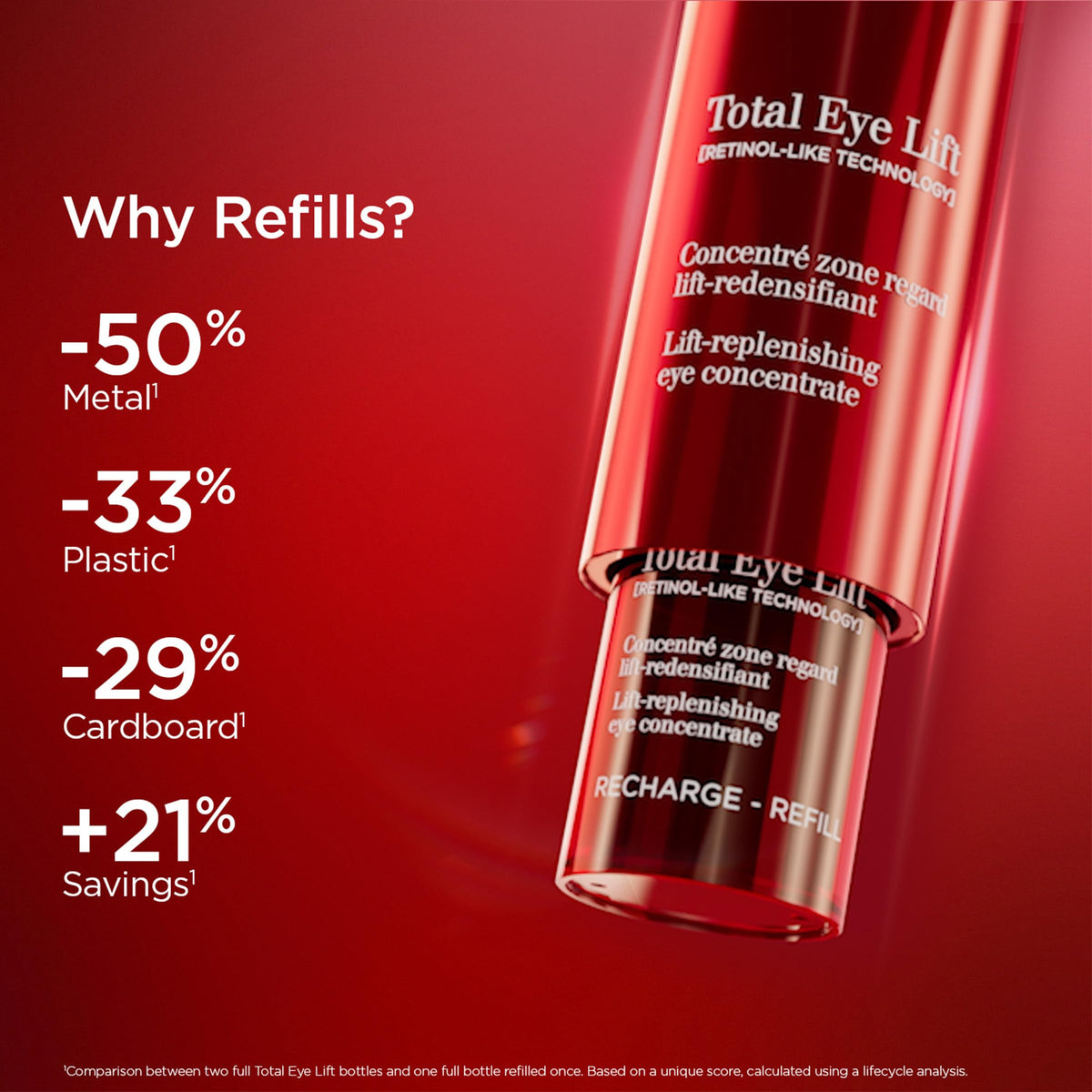CLARINS lifestyle image with model showing brighter, refreshed eye area benefit