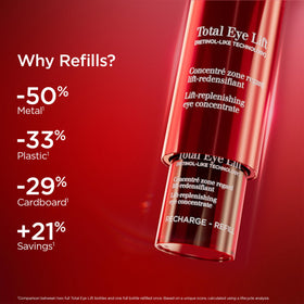 CLARINS lifestyle image with model showing brighter, refreshed eye area benefit