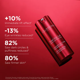 CLARINS cream texture close up showing smooth hydration and quick absorption