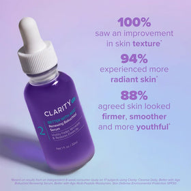 ClarityRx amber serum droplet on fingertip illustrating silky texture and absorption