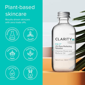 ClarityRx 2 fl oz bottle next to coin for size reference and travel convenience
