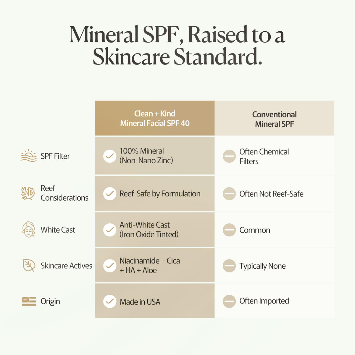Clean + Kind application under foundation illustrating smooth layering benefit