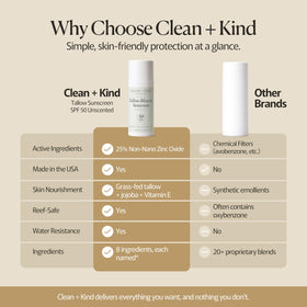 Clean + Kind 3.4 oz next to passport illustrating travel-friendly size