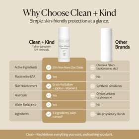 Clean + Kind tube on beach towel showing reef-safe protection for ocean activities