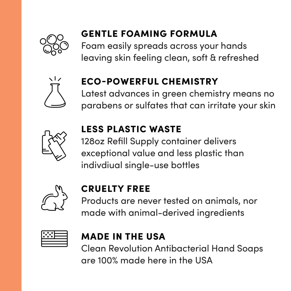 Clean Revolution label and ingredients panel highlighting US-made quality