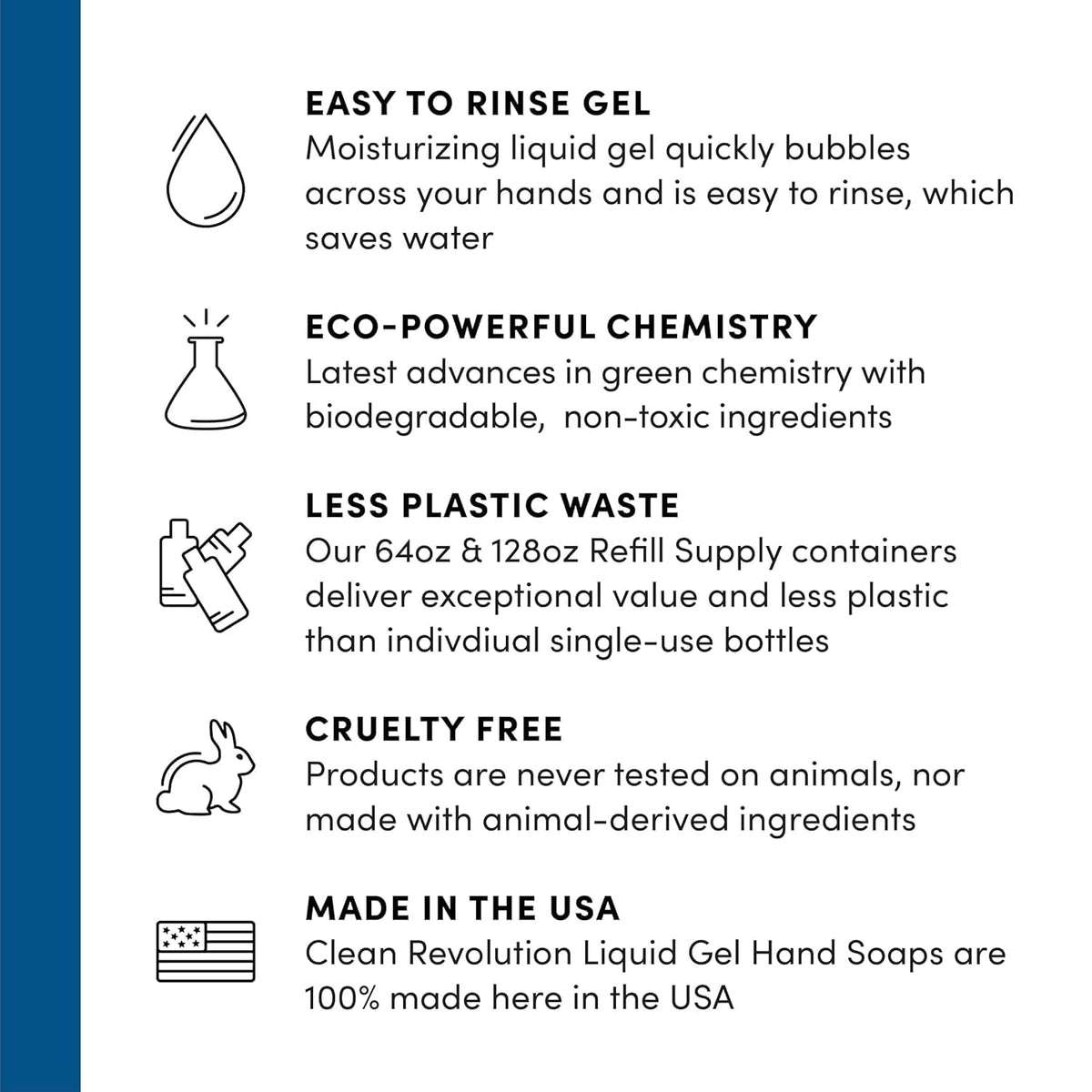 Clean Revolution refill pour into dispenser demonstrating easy refill and reduced waste