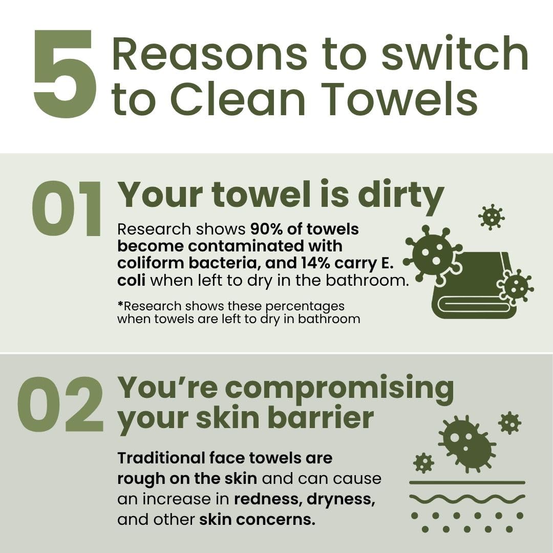 Close view of bamboo fibers on CLEAN SKIN CLUB towel indicating sustainable material