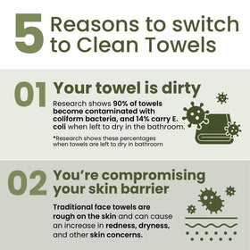 Close view of bamboo fibers on CLEAN SKIN CLUB towel indicating sustainable material