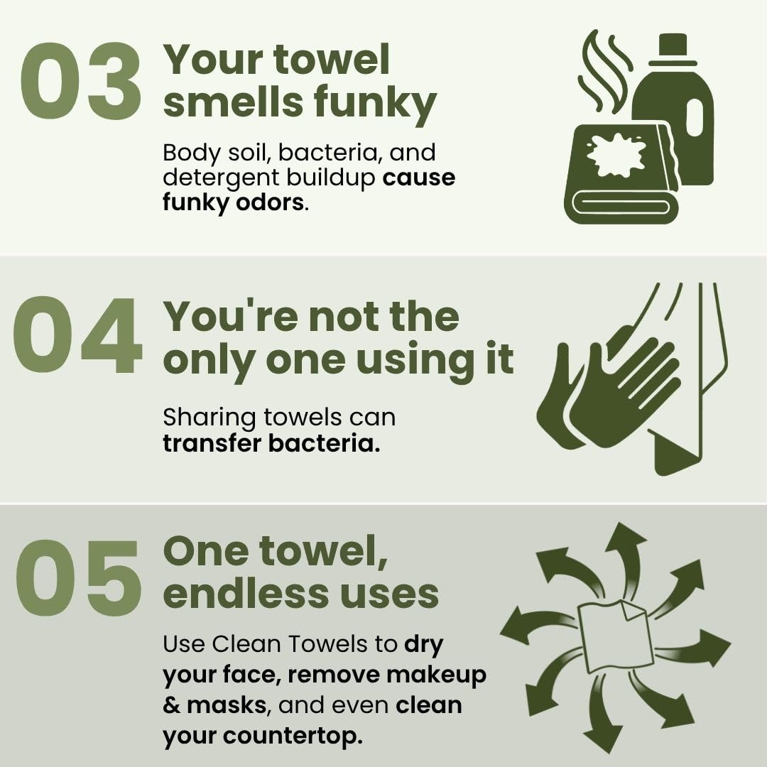 CLEAN SKIN CLUB pack stored on bathroom shelf for easy access