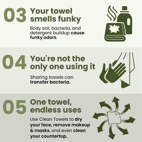 CLEAN SKIN CLUB pack stored on bathroom shelf for easy access
