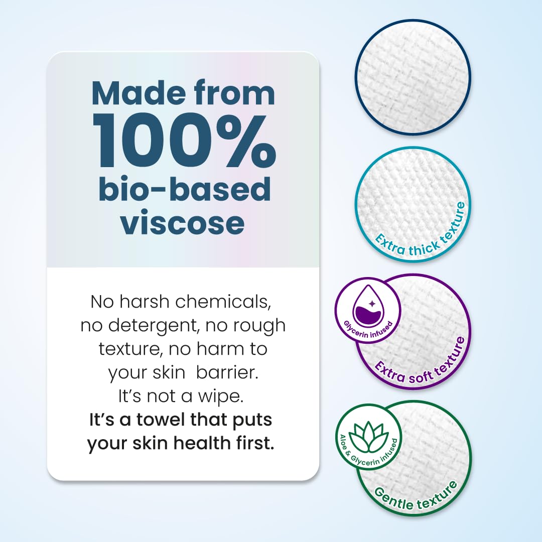 Clean Skin Club towel used from gym bag to refresh skin after workout