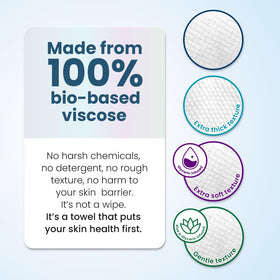 Clean Skin Club towel used from gym bag to refresh skin after workout