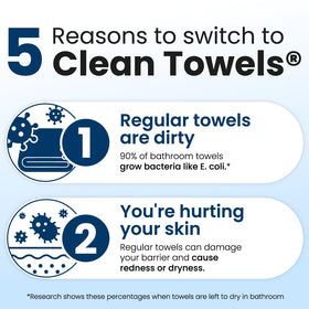 CLEAN SKIN CLUB product label showing certifications and dermatologist-tested benefit
