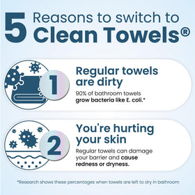 Clean Skin Club label closeup highlighting dermatologist-approved and formulation