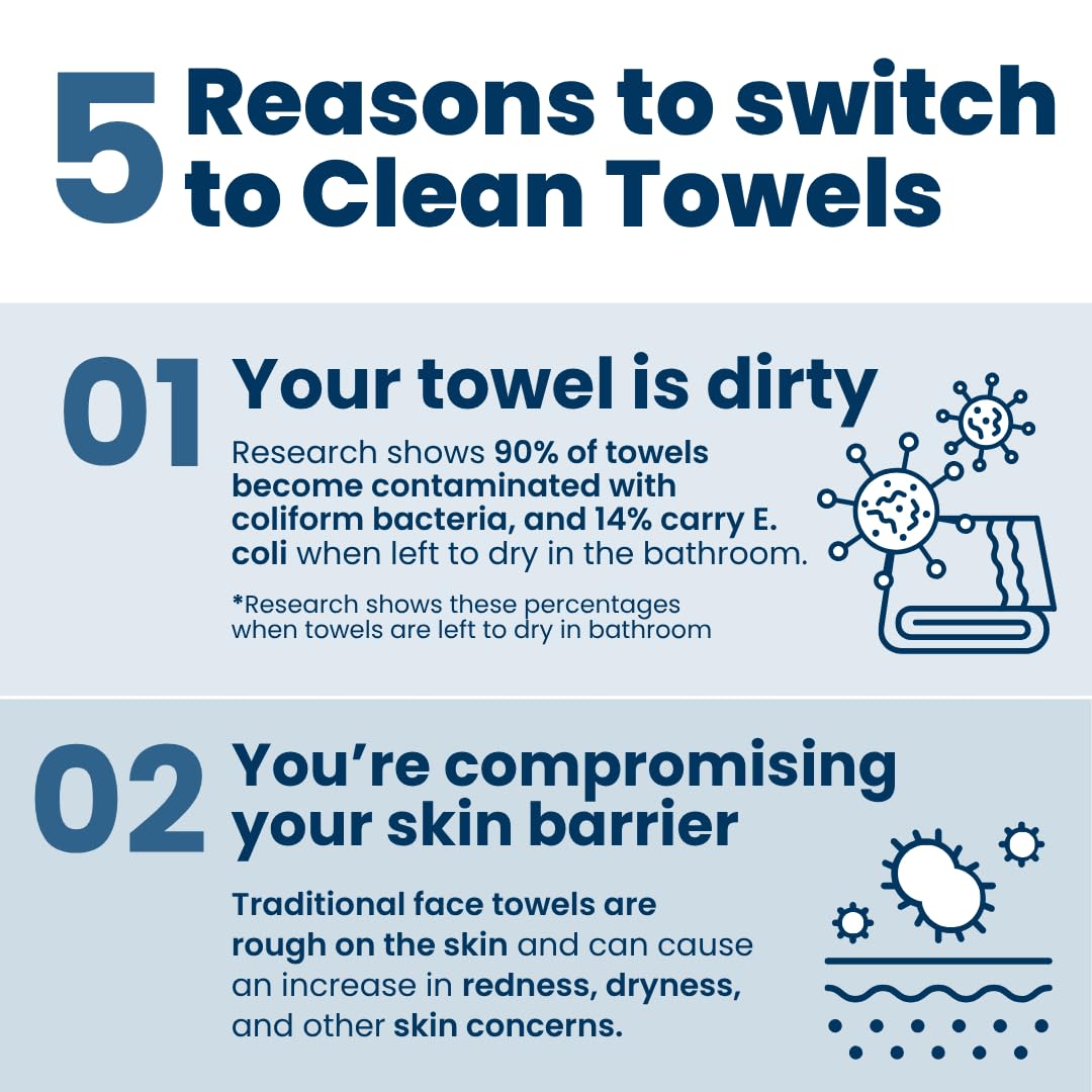 Clean Skin Club towel removing makeup from face for clean, fresh skin