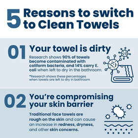 Clean Skin Club towel removing makeup from face for clean, fresh skin