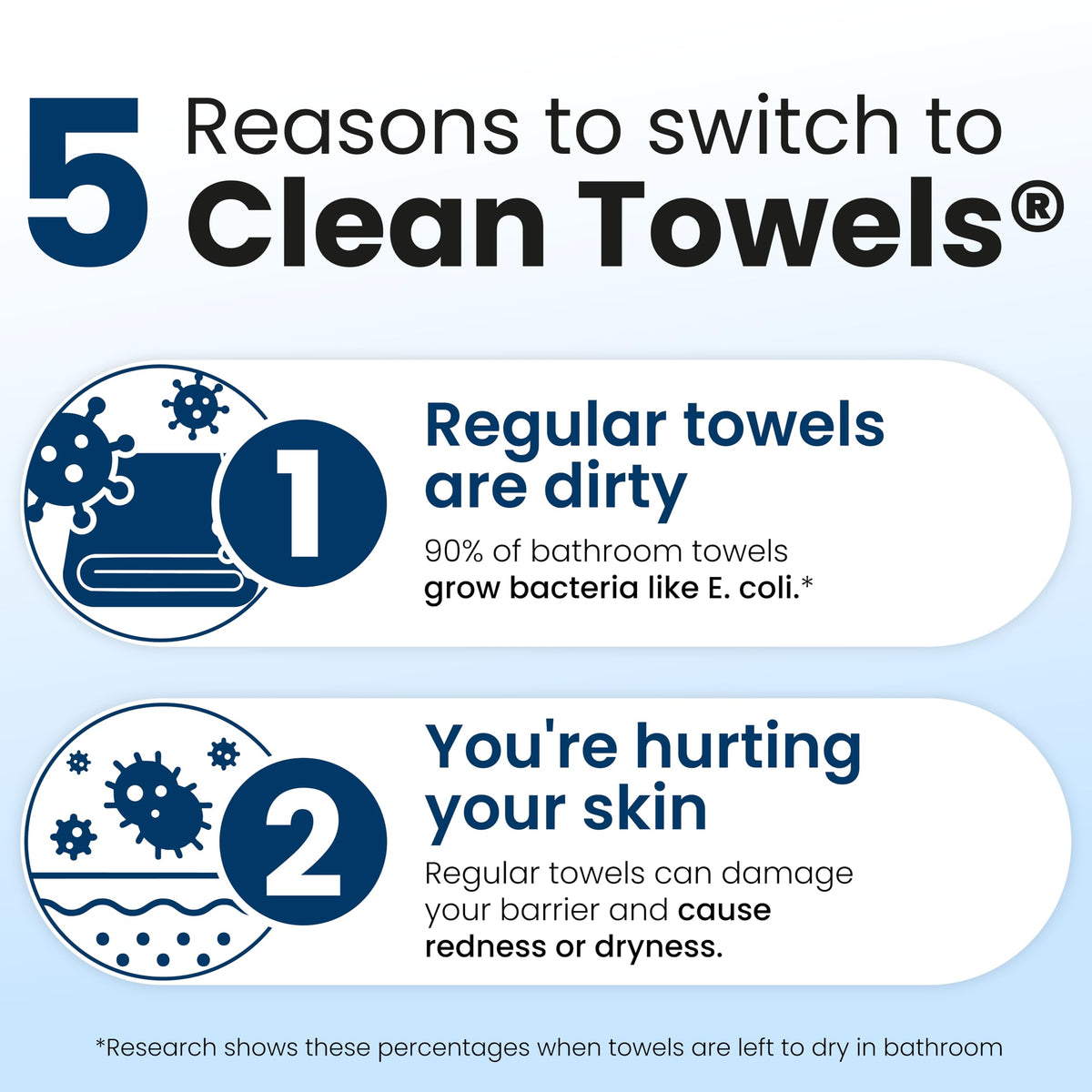 Clean Skin Club towel removing makeup in use demonstrating effective gentle cleansing