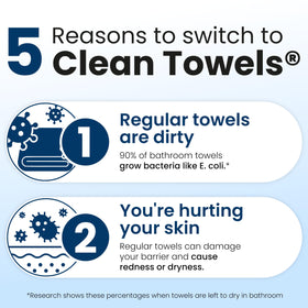 Clean Skin Club towel removing makeup in use demonstrating effective gentle cleansing