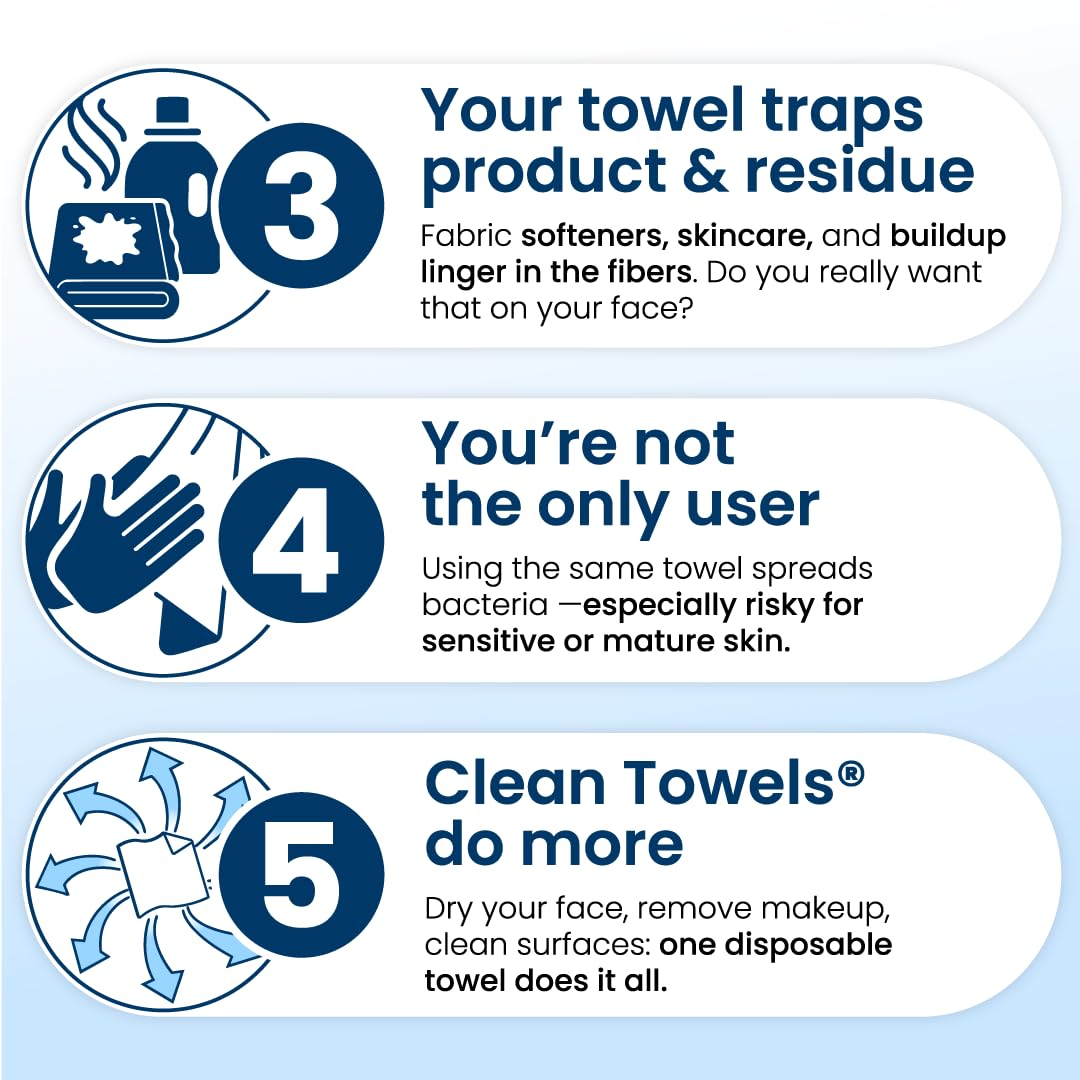 CLEAN SKIN CLUB pack on bathroom counter illustrating travel-ready convenience