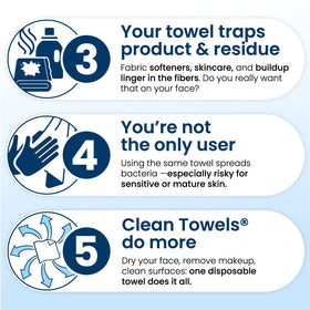 CLEAN SKIN CLUB pack on bathroom counter illustrating travel-ready convenience