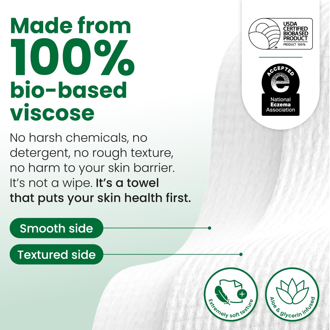 CLEAN SKIN CLUB pack beside everyday items to show scale