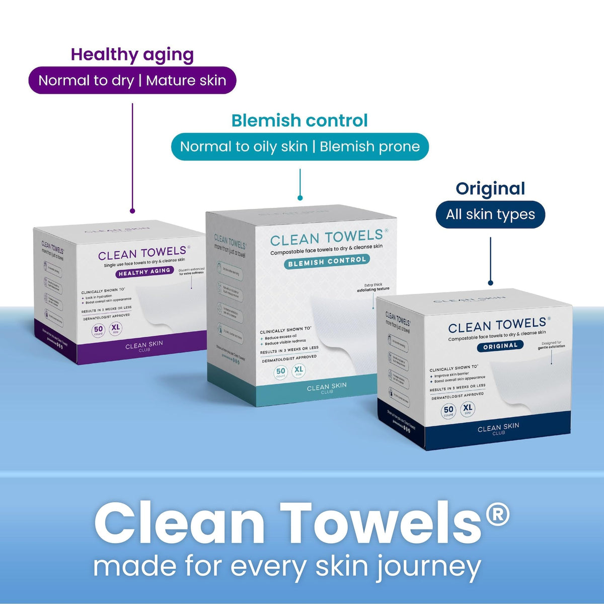 CLEAN SKIN CLUB package label and open contents show 50-count supply benefit
