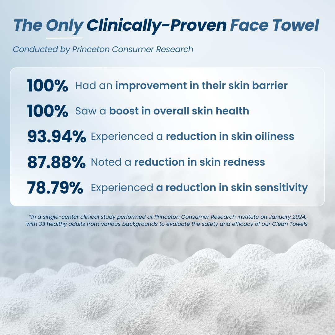 CLEAN SKIN CLUB single dry towel laid flat showing thickness and softness