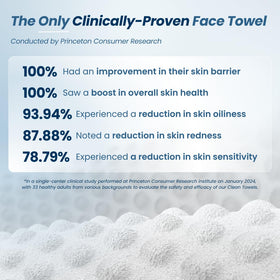 CLEAN SKIN CLUB single dry towel laid flat showing thickness and softness
