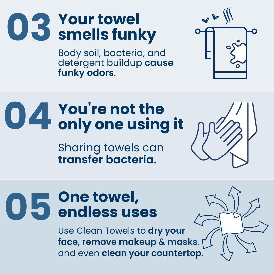 CLEAN SKIN CLUB towel beside hand for scale indicates extra-large coverage benefit