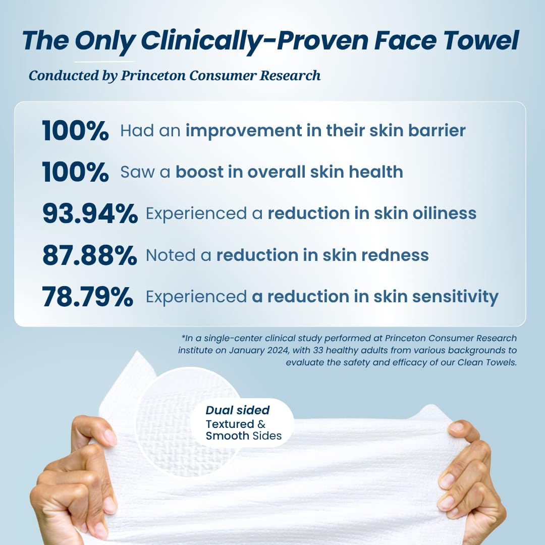 Clean Skin Club close-up of soft cellulose towel texture for gentle touch