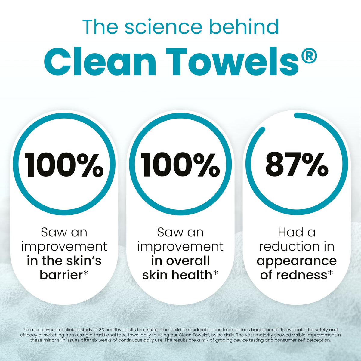 CLEAN SKIN CLUB towel folded next to ruler showing XL size benefit