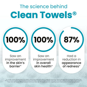 CLEAN SKIN CLUB towel folded next to ruler showing XL size benefit
