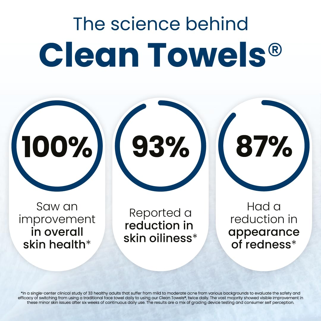 CLEAN SKIN CLUB towel held in hand demonstrating size and easy handling