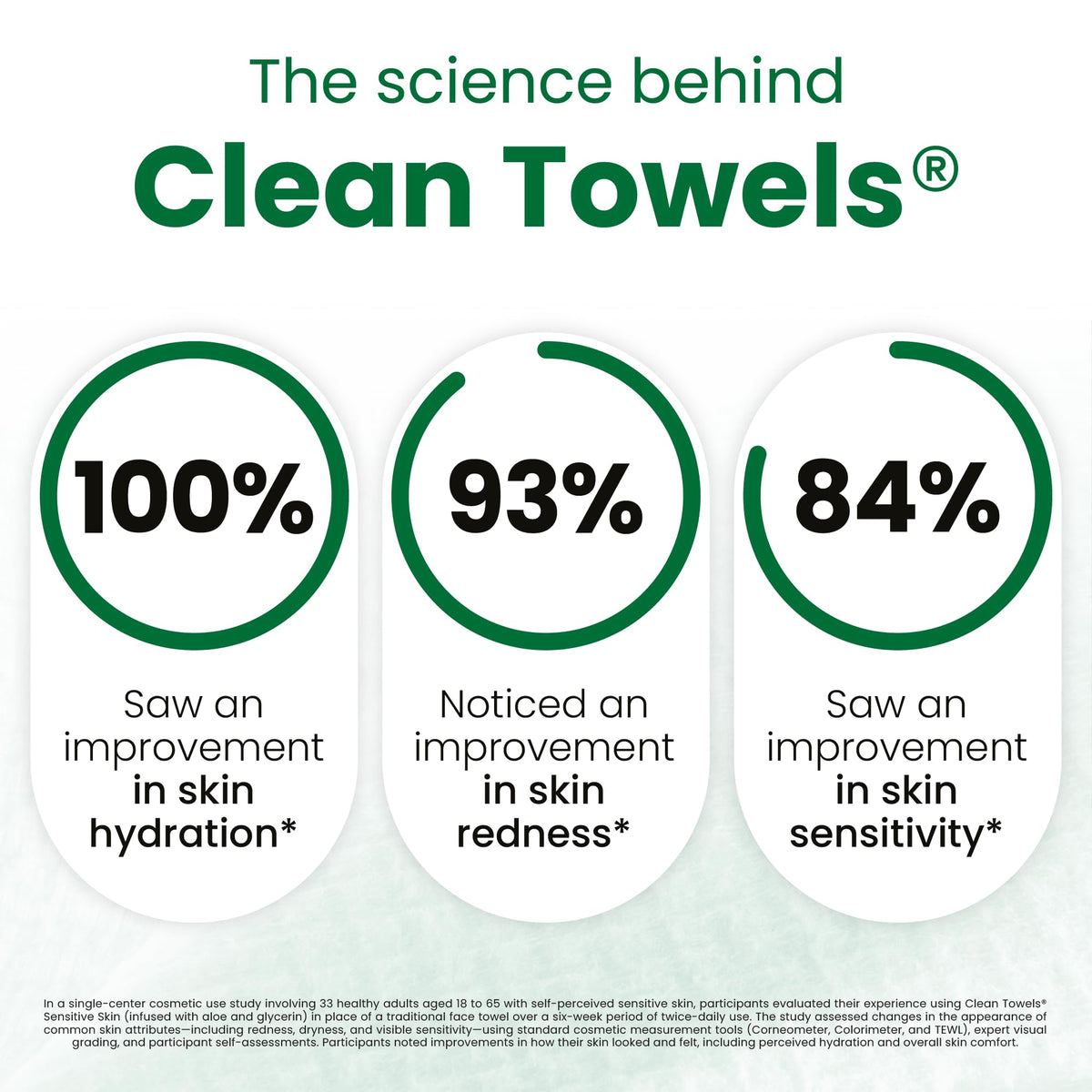 CLEAN SKIN CLUB towel held in hand for scale, demonstrates XL coverage and durability