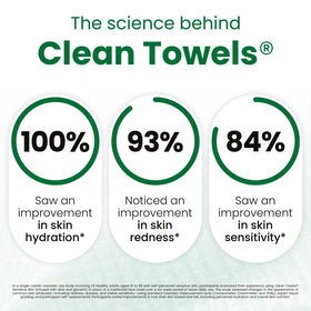 CLEAN SKIN CLUB towel held in hand for scale, demonstrates XL coverage and durability