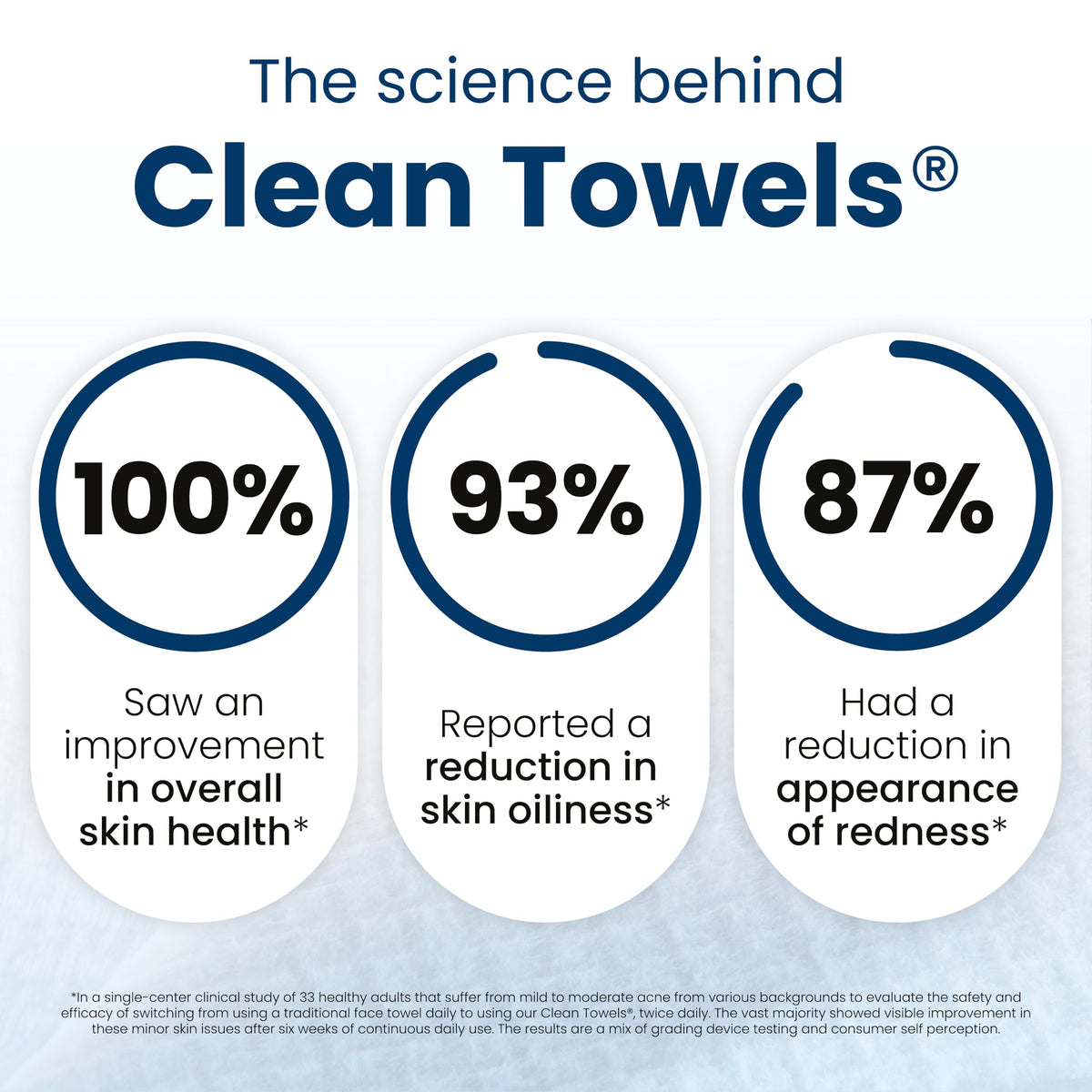 Clean Skin Club towel in hand demonstrating quick refresh benefit