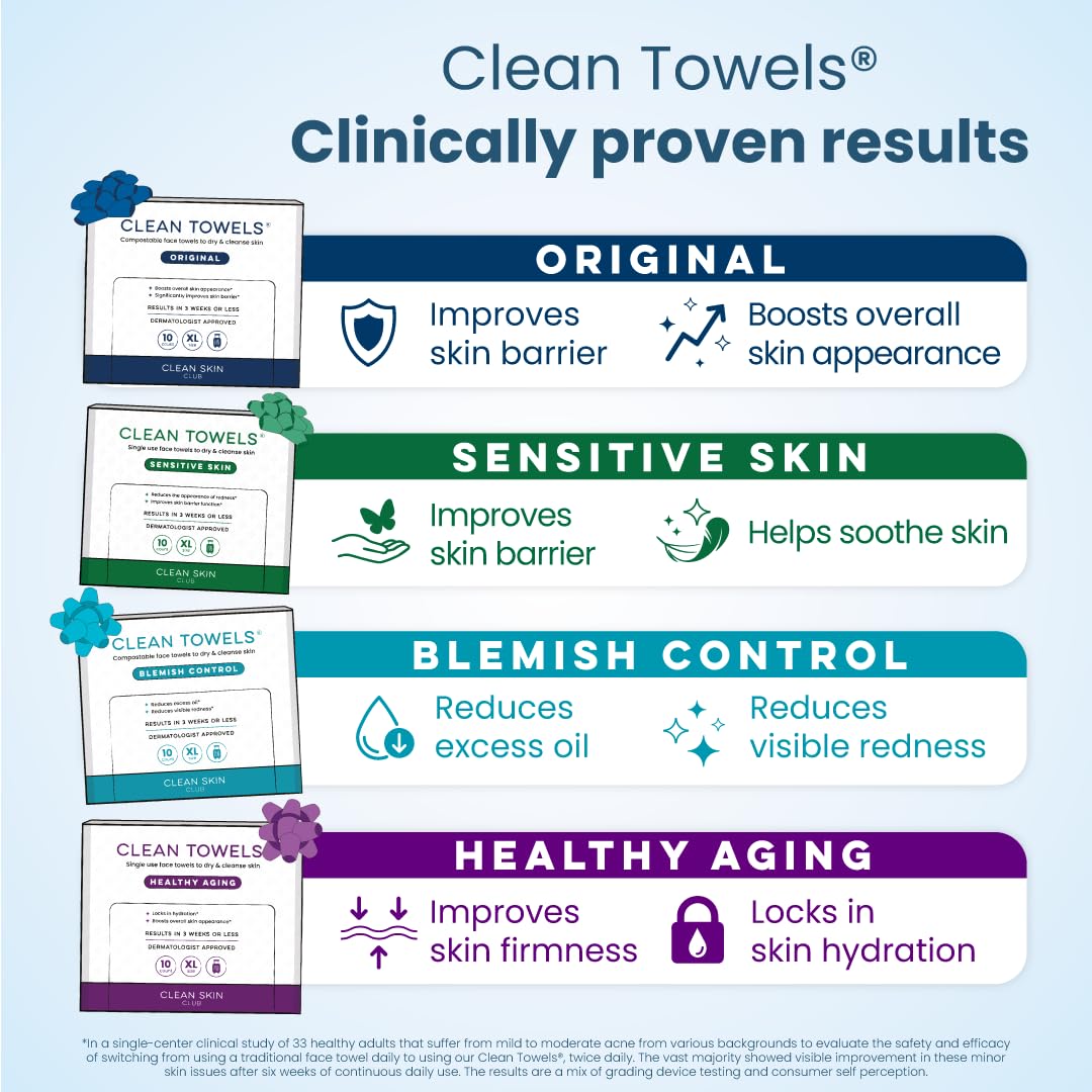 Clean Skin Club towel in hand demonstrating single-use convenience on the go