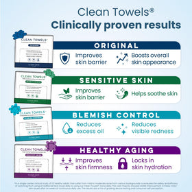 Clean Skin Club towel in hand demonstrating single-use convenience on the go