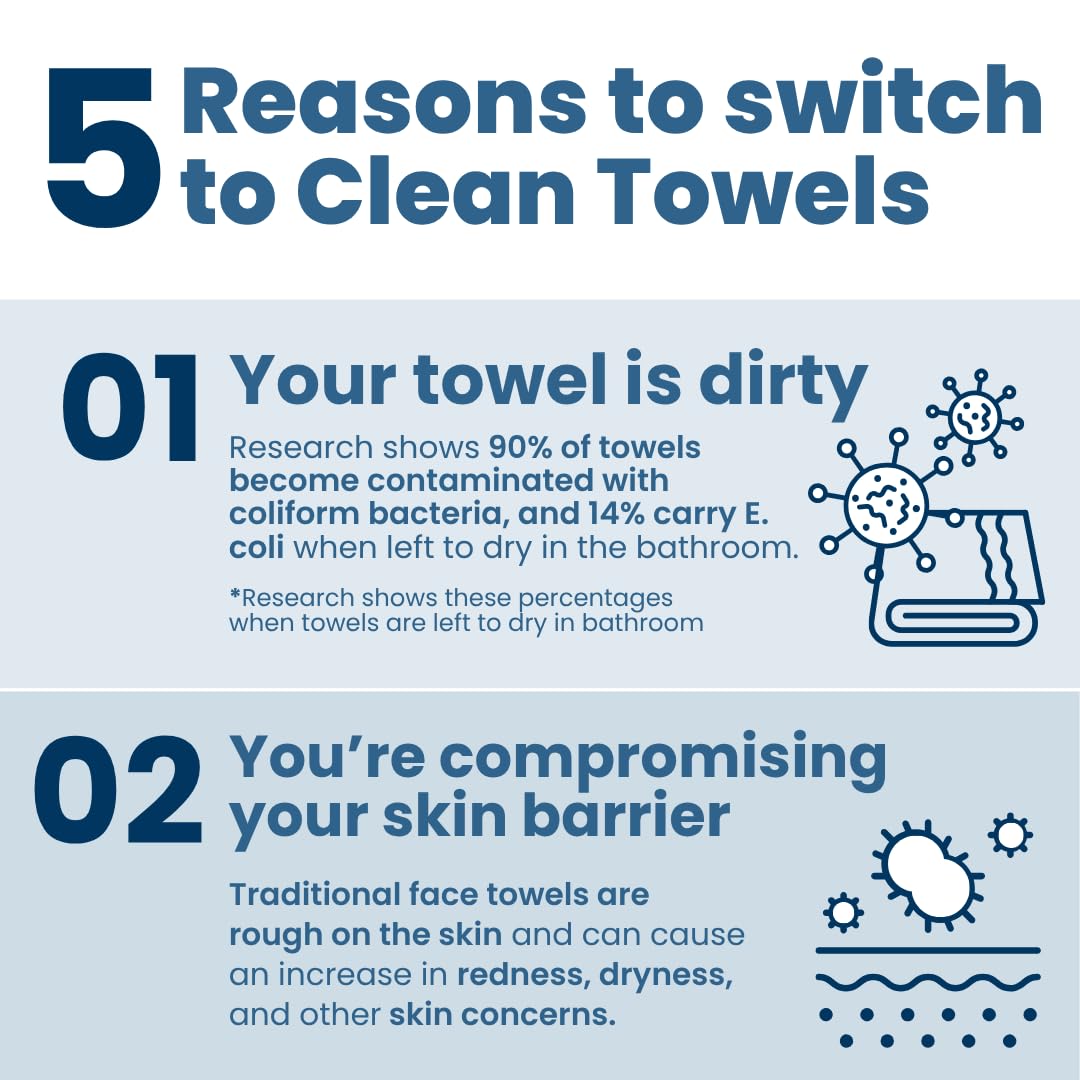 CLEAN SKIN CLUB towel held in hand demonstrating gentle grip and ease